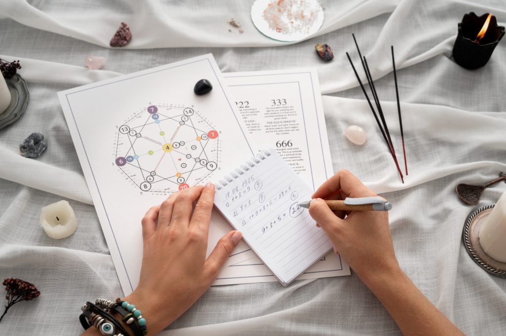 Online Vastu Expert in India