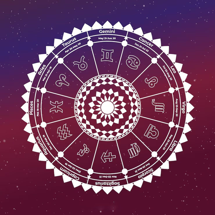 Best Astrologer in Kolkata