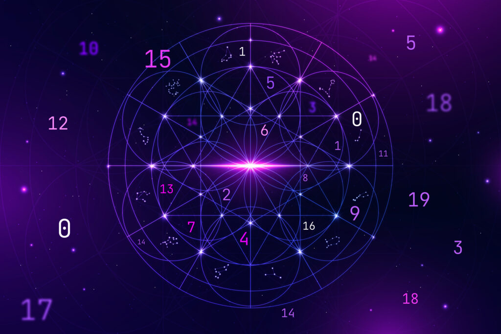 Marriage astrology and relationship compatibility consultation in Hooghly